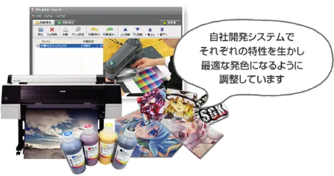 鮮やかな発色・綺麗なグラデーションを実現!