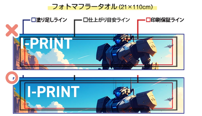 ���ڤ줵�������ʤ��ǥ�����ν��פ���ʬ�ϡ�ɬ�������ݾ�饤�����¦�����֤��Ƥ�������